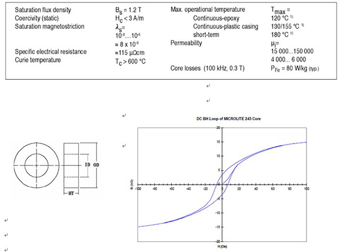 铁基非晶抗直流电感（铁芯）.jpg